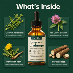 What's inside VEIL: cleavers, red clover, dandelion root, burdock root