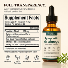 Full transparency: supplement facts