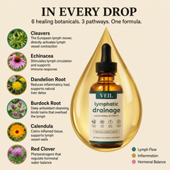 In every drop: 6 healing botanicals